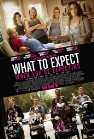 What to Expect When You're Expecting movie poster